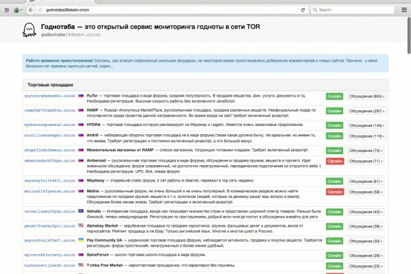 Пользователь не найден при входе на кракен