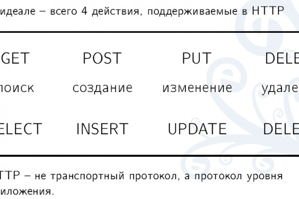 Кракен войти на сайт