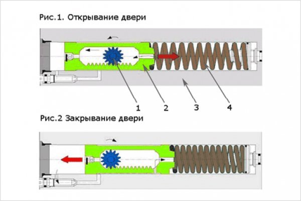 Кракен официальный сайт