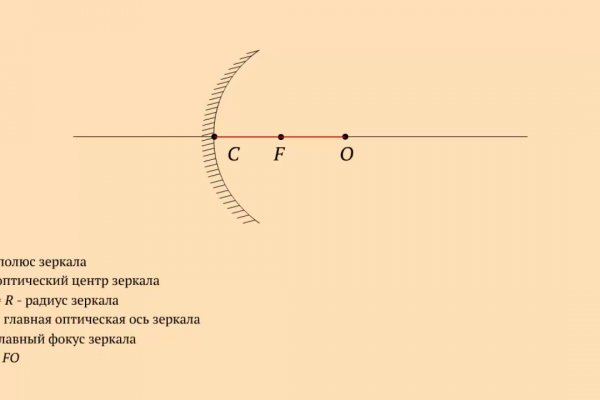 Как зарегистрироваться на кракене из россии