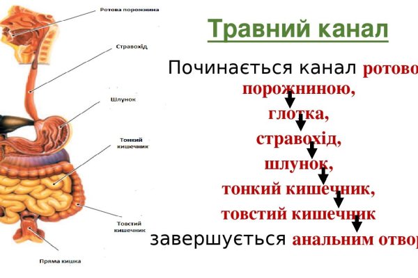 Кракен вход ссылка